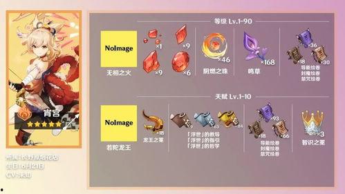 宵宫最早爆料视频,从首曝视频看角色魅力与剧情走向 第1张 宵宫最早爆料视频,从首曝视频看角色魅力与剧情走向 第1张